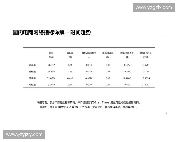 体育电商新趋势解析助力品牌营销与用户体验全面升级